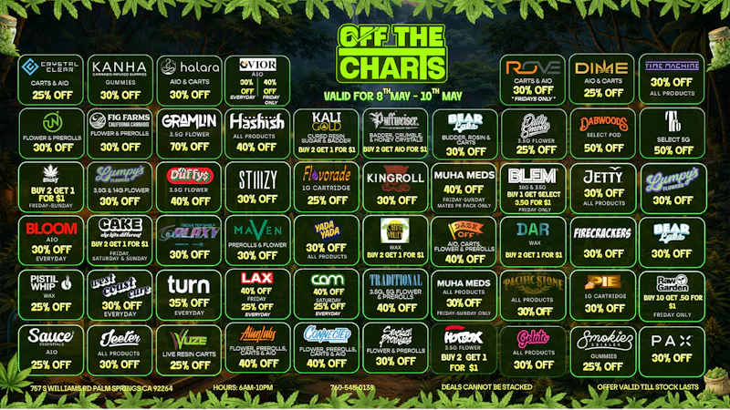 OTC Dispensary & Lounge The Dankest Deals Around!!