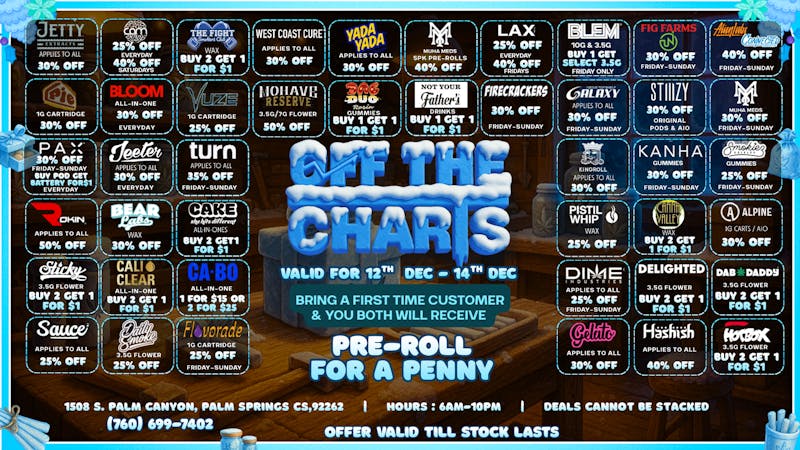 Off The Charts - Palm Springs Best Selection , Best Deals!!