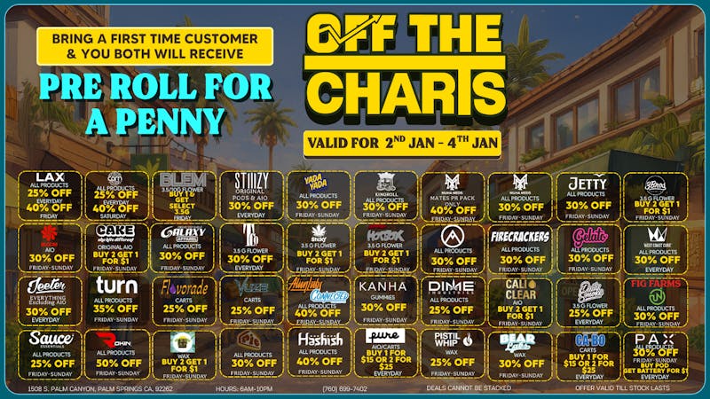 Off The Charts - Palm Springs 2026 Start The Year Right!!