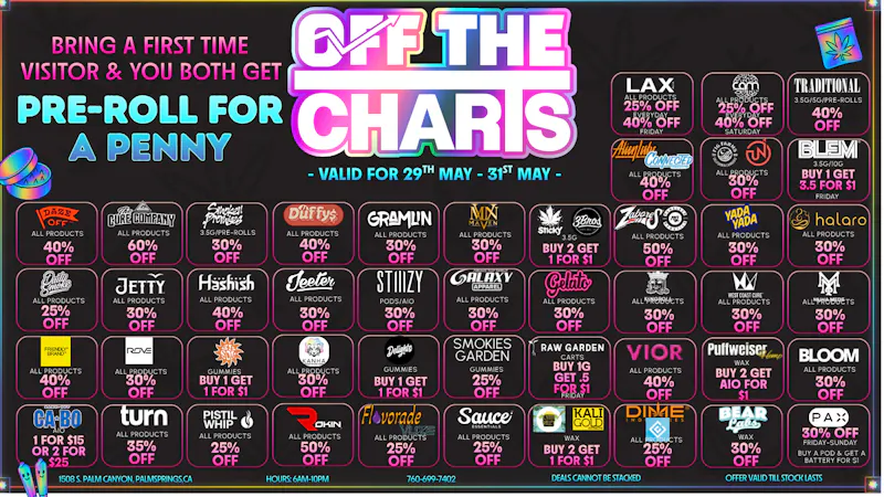 Off The Charts - Palm Springs South PS1 WEEKEND DEALS!!!!!!!!