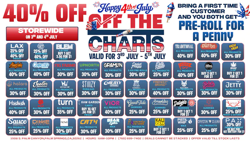 Off The Charts - Palm Springs South FIRE FOURTH OF JULY DEALS!