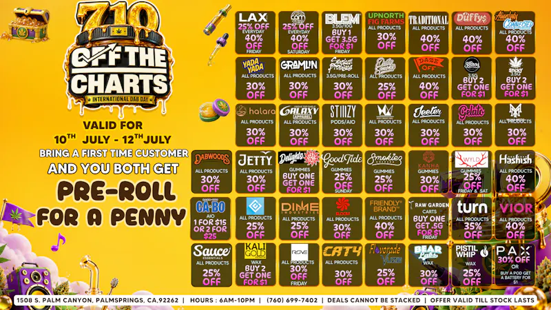 Off The Charts - Palm Springs South PS1 WEEKEND DEALS!!!!!!!!