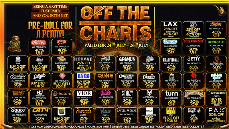 Off The Charts - Palm Springs South DEALS HOTTER THAN THE DESERT SUN!!