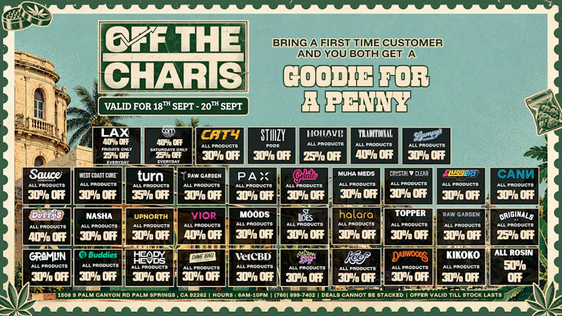 Off The Charts - Palm Springs South WEEKEND DEALS!!