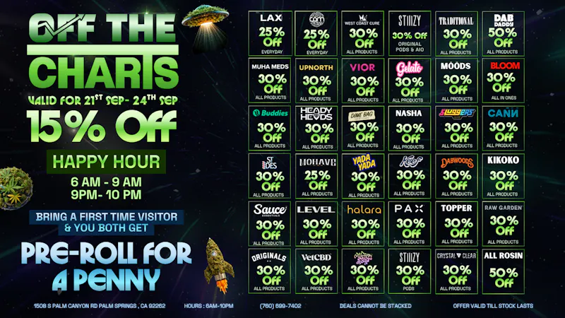 Off The Charts - Palm Springs South DEALS! DEALS! DEALS!