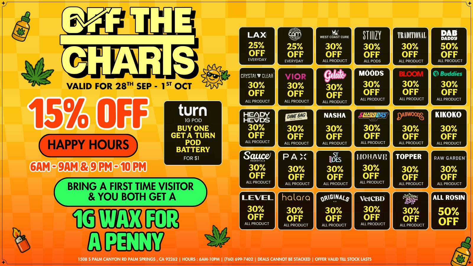 Off The Charts - Palm Springs South DEALS! DEALS! DEALS!
