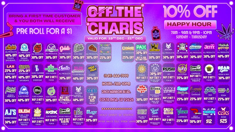 Off The Charts - Costa Mesa 🩷🌨️❄️ GET YOUR MIND RIGHT❄️🌨️🩷