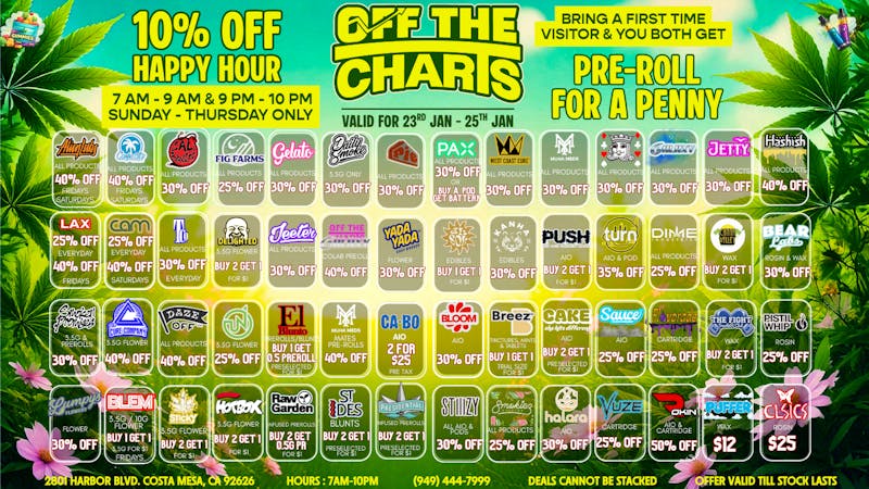 Off The Charts - Costa Mesa 🌨️🌞✨ HIGH IN THE CLOUDS ✨🌞🌨️