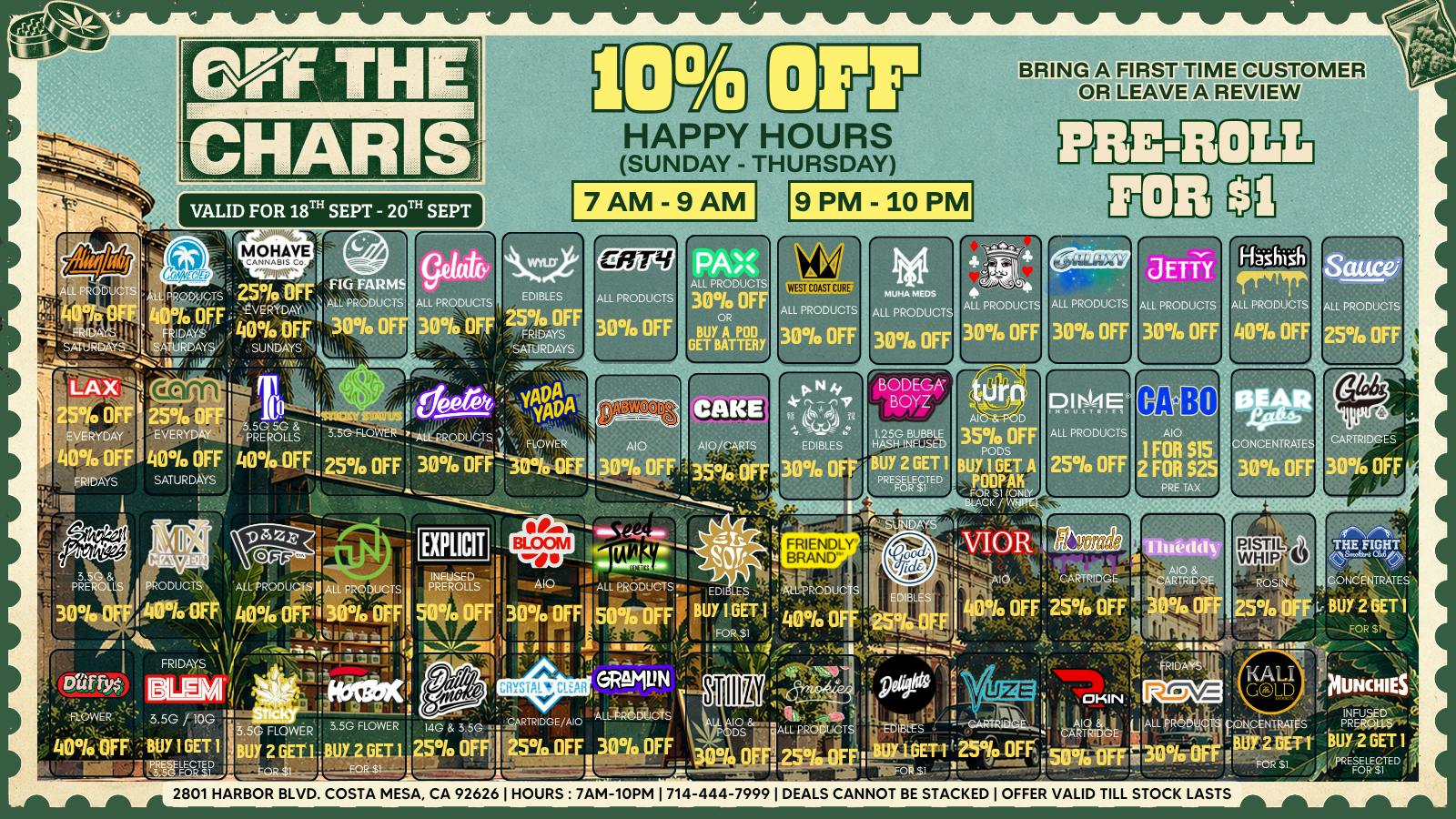 Off The Charts - Costa Mesa ⚠️✨WARNING: CONTAINS DEALS✨⚠️