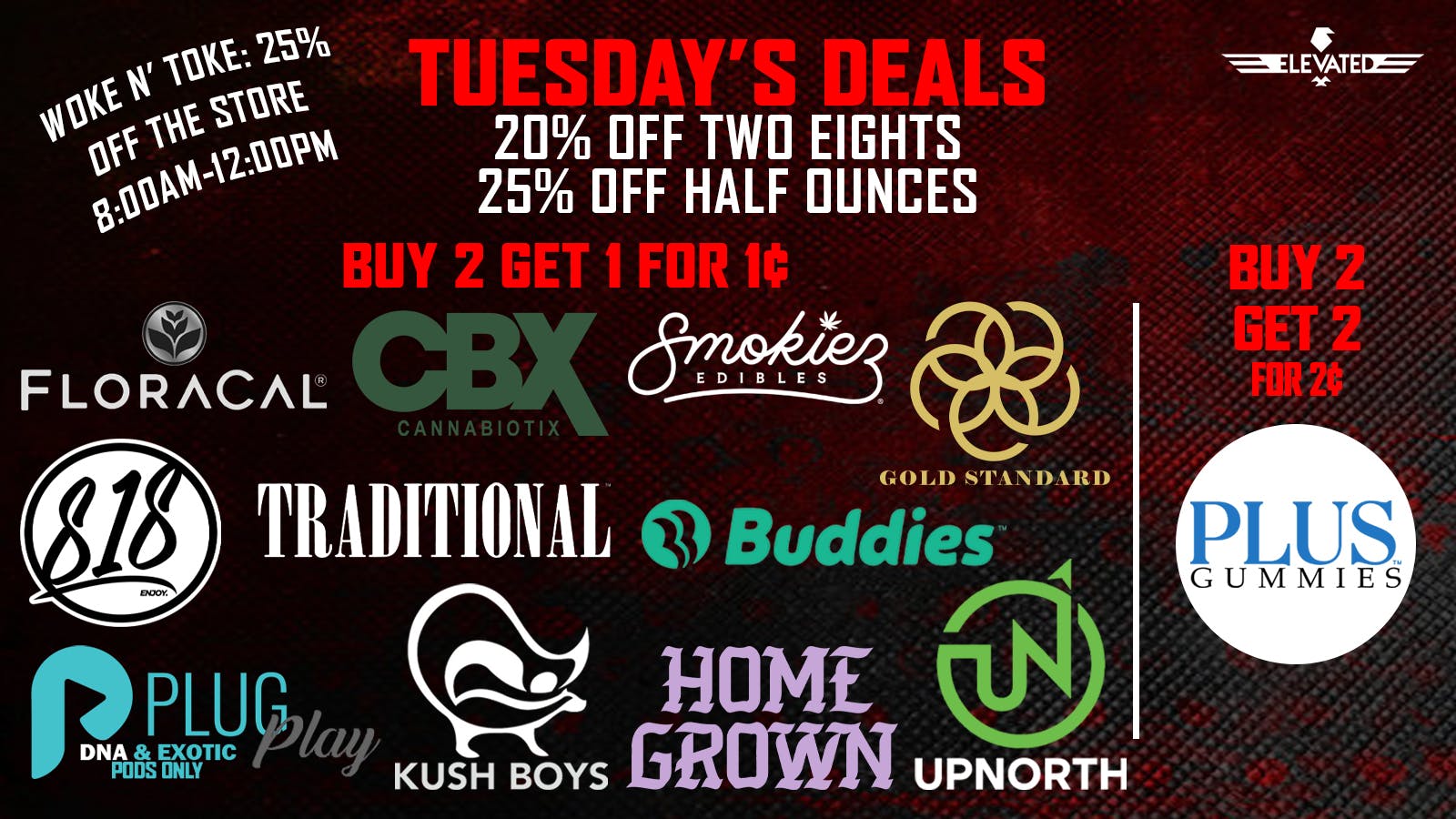 Elevated San Francisco Tuesday Q4 Deals