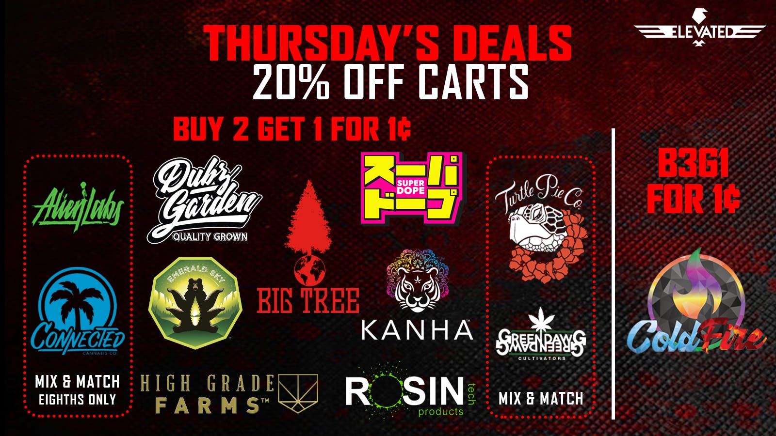 Elevated San Francisco Thursday Q4 Deals