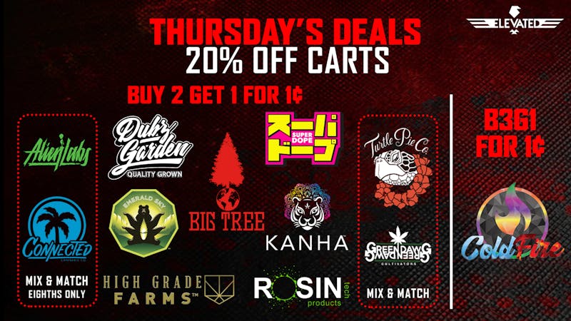 Elevated San Francisco Thursday Q4 Deals