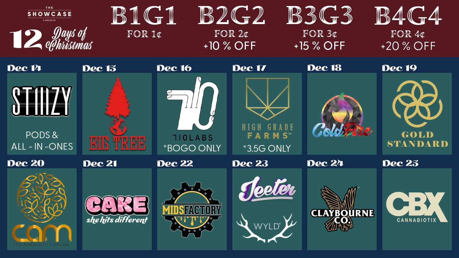 Showcase Delivery Q4 Monday Deals