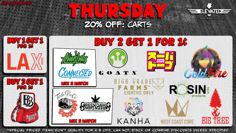 Elevated San Francisco ESF Thursday Deals Q1 2026