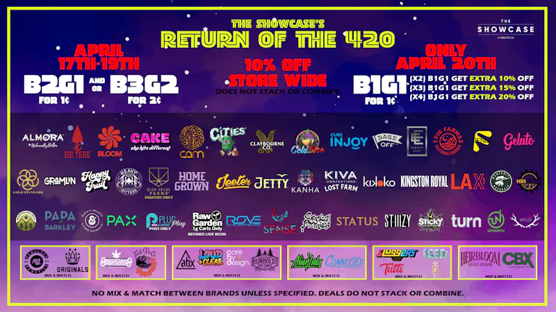 Showcase Friday Night Market at The Showcase PROMOS!