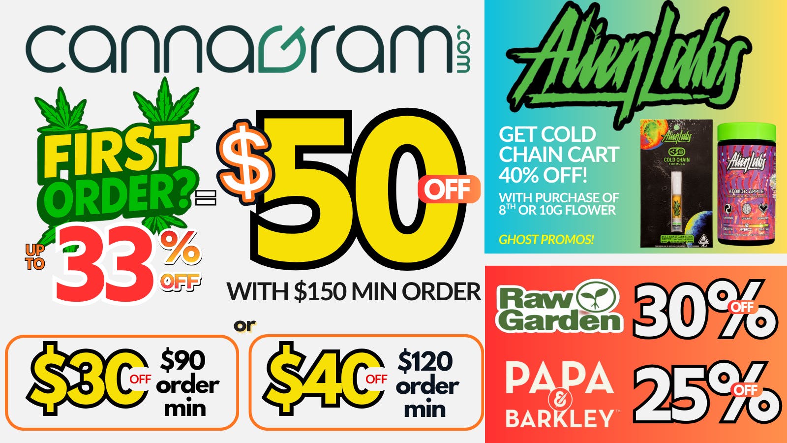 Cannagram - City of Sacramento Up To 33% First Order- Get $50 off - Spend $150