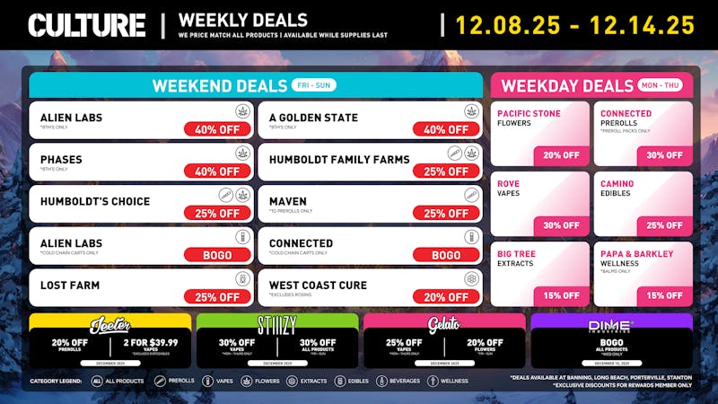 Culture Cannabis Delivery - Anaheim Hills/ Orange Secret Santa Drop Continues! Up to 60% Off!