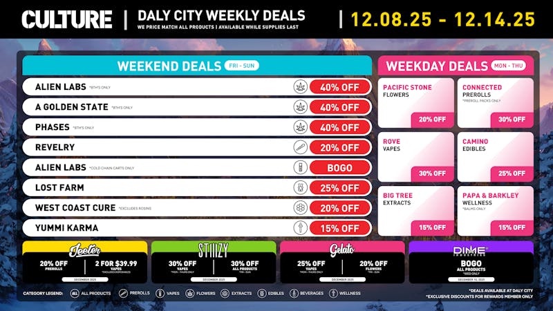 Culture Cannabis Club - Daly City Secret Santa Drop Continues! Up to 60% Off!