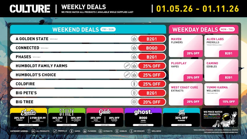 Culture Cannabis Delivery - Anaheim New Year, New Routine: Up to 30% Off Deals