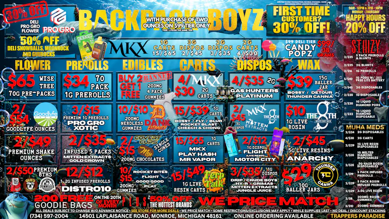 Backpack Boyz Monroe 🦈 FIRST TIME CUSTOMERS GET 30% OFF + A FREE GIFT!