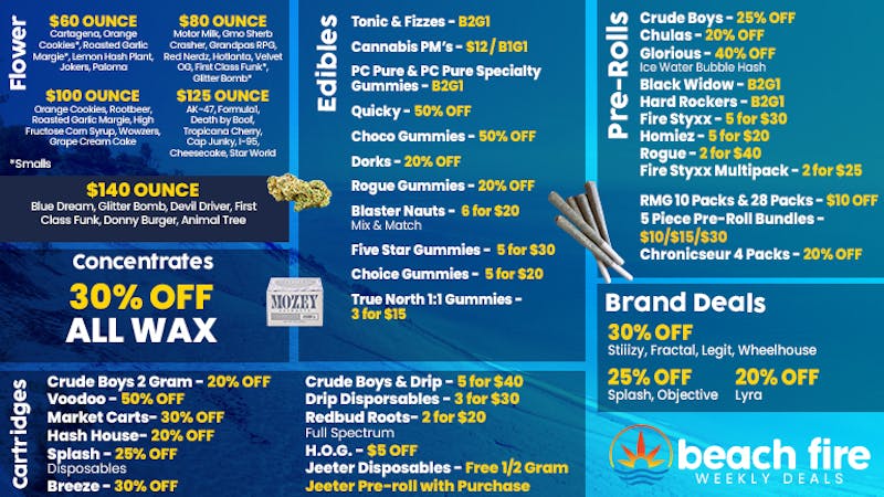 Beach Fire Cannabis Beach Fire's Fresh Drop is Here - Light Up Your Sa