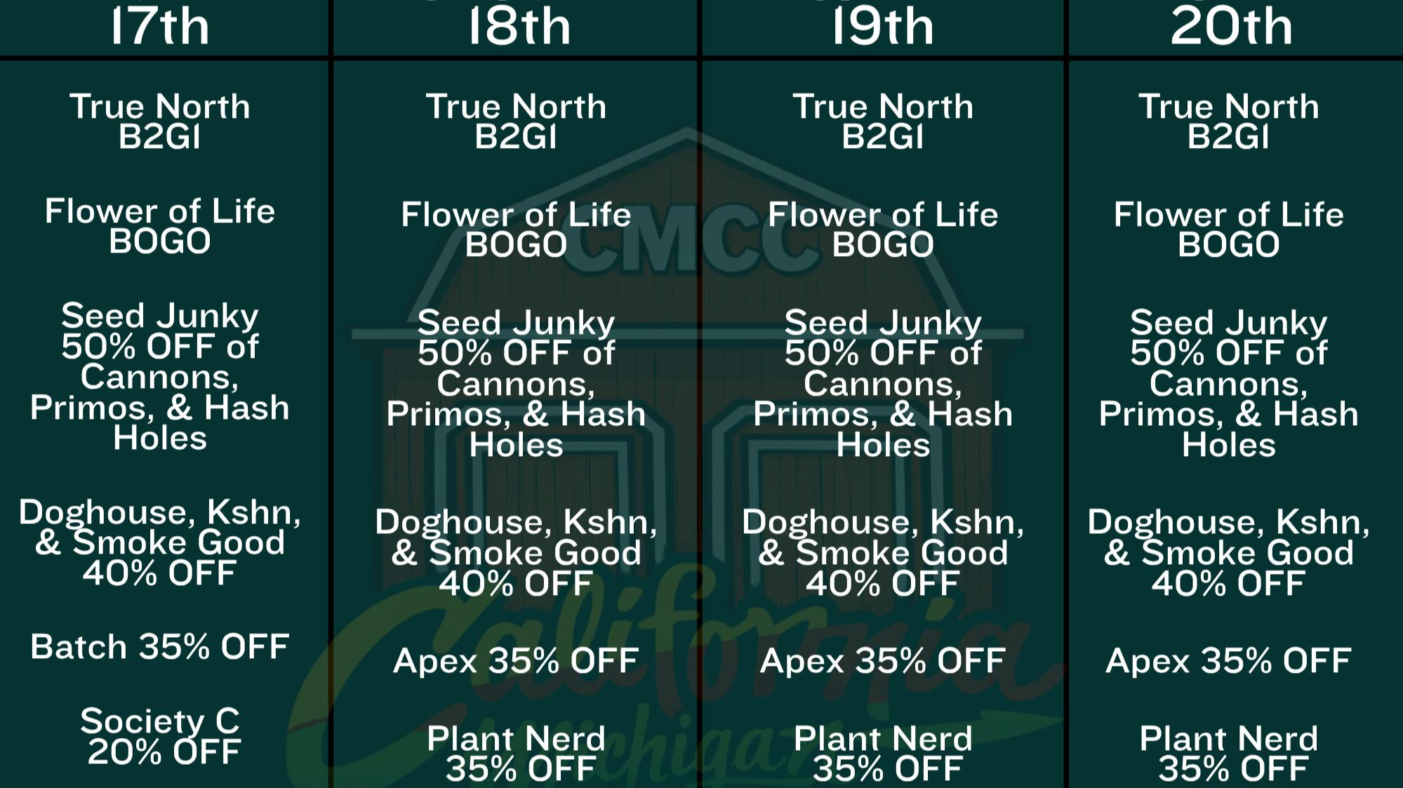 California Michigan Cannabis Company New BATCH 4g Disposable!