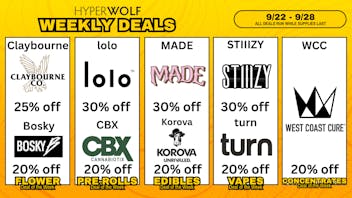 Hyperwolf - Corona / Norco 🔥 Up to 30% off — New week, new savings! 🔥
