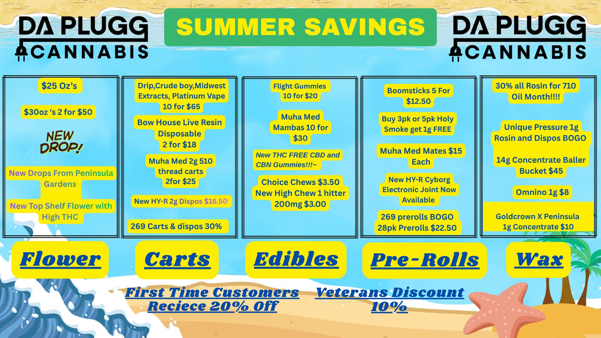 Da Plugg Cannabis Co New deals on new stock