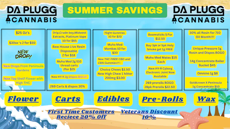 Da Plugg Cannabis Co New deals on new stock