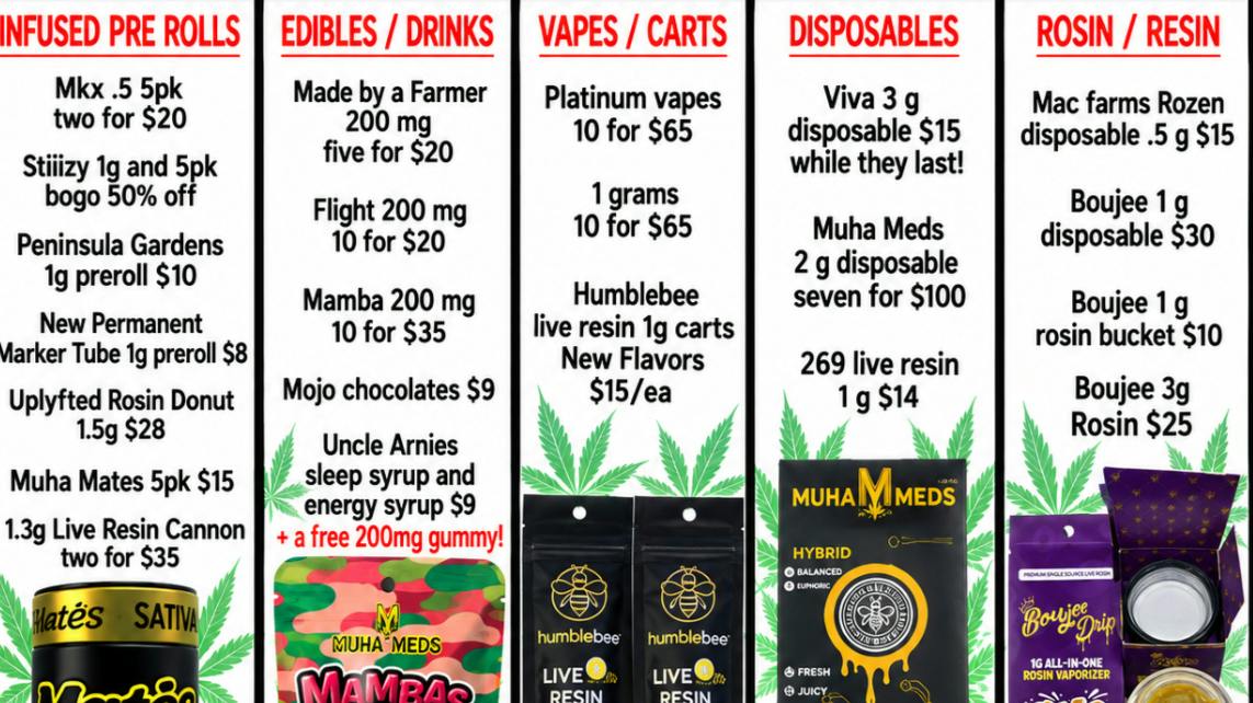 Da Plugg Cannabis Co END OF SUMMER DEALS