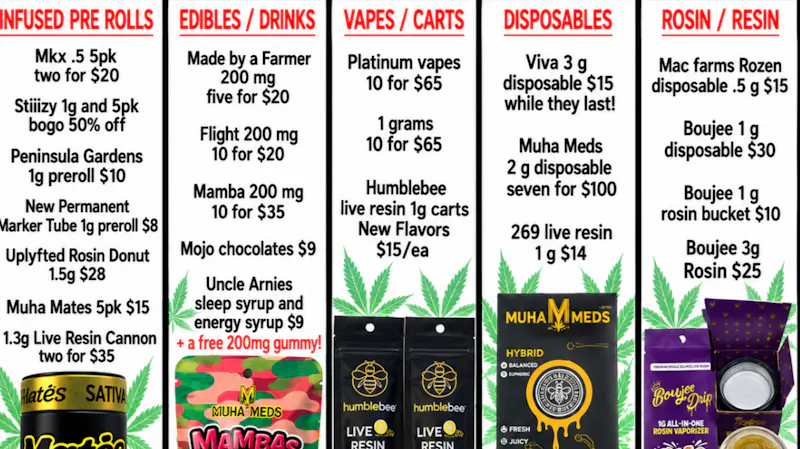 Da Plugg Cannabis Co END OF SUMMER DEALS