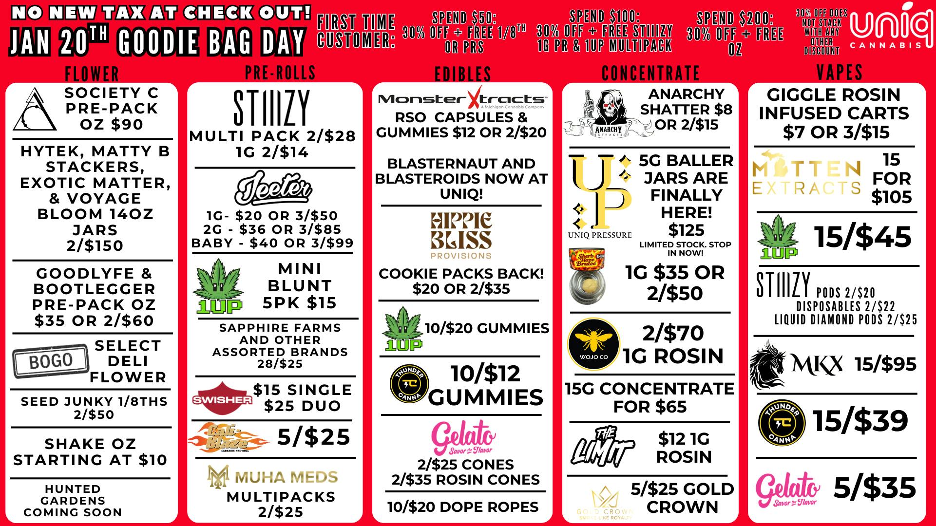 Uniq Cannabis Dispensary Monroe Dry January? More Like High January