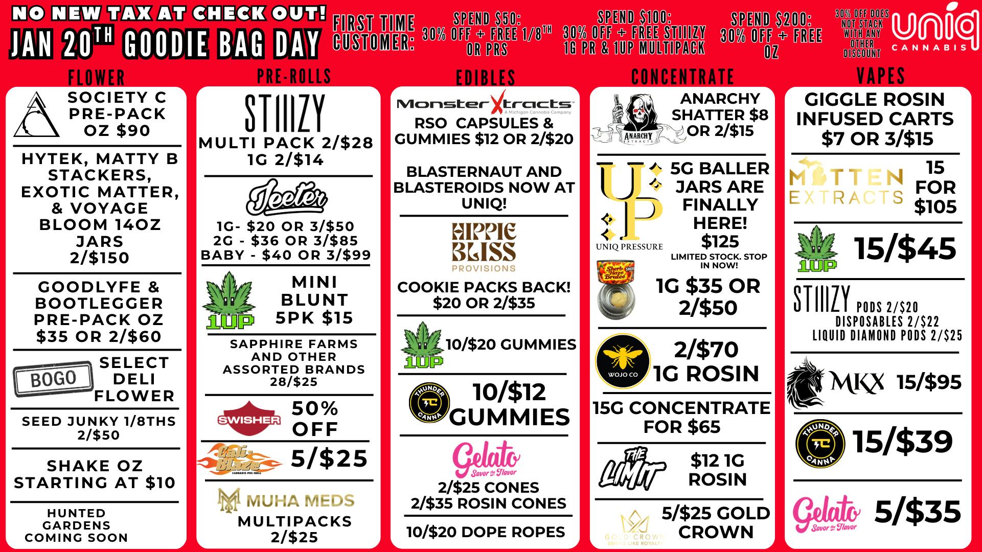 Uniq Cannabis Dispensary Monroe Dry January? More Like High January