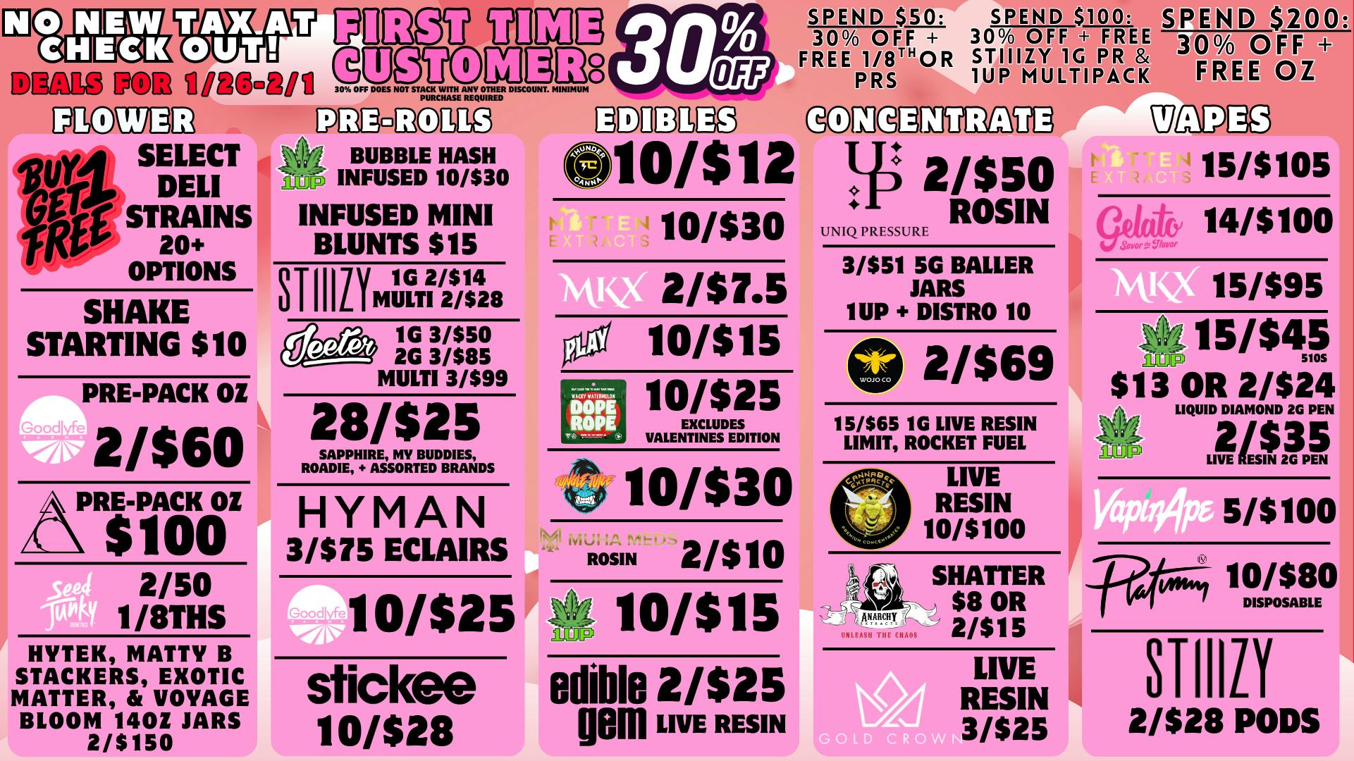 Uniq Cannabis Dispensary Monroe New Deals In The Air!