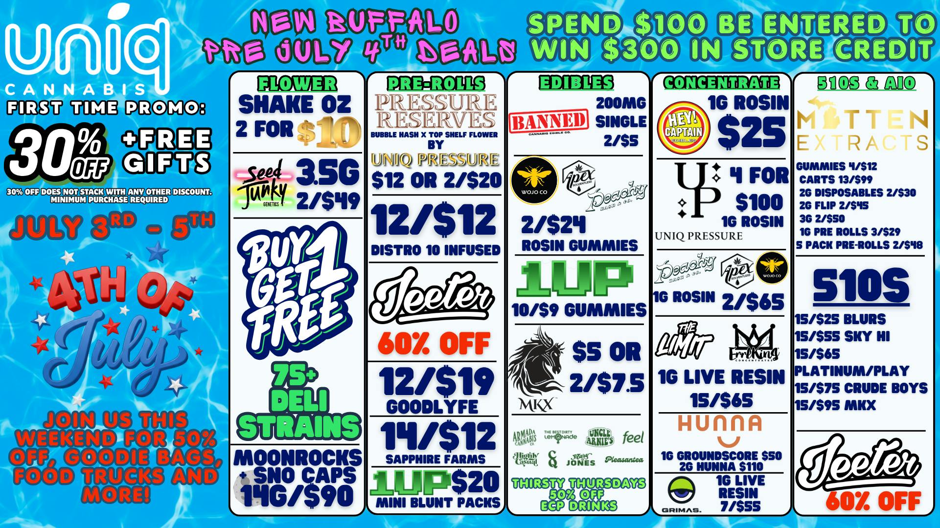 Uniq Cannabis Start this week of with a BANG AT UNIQ!