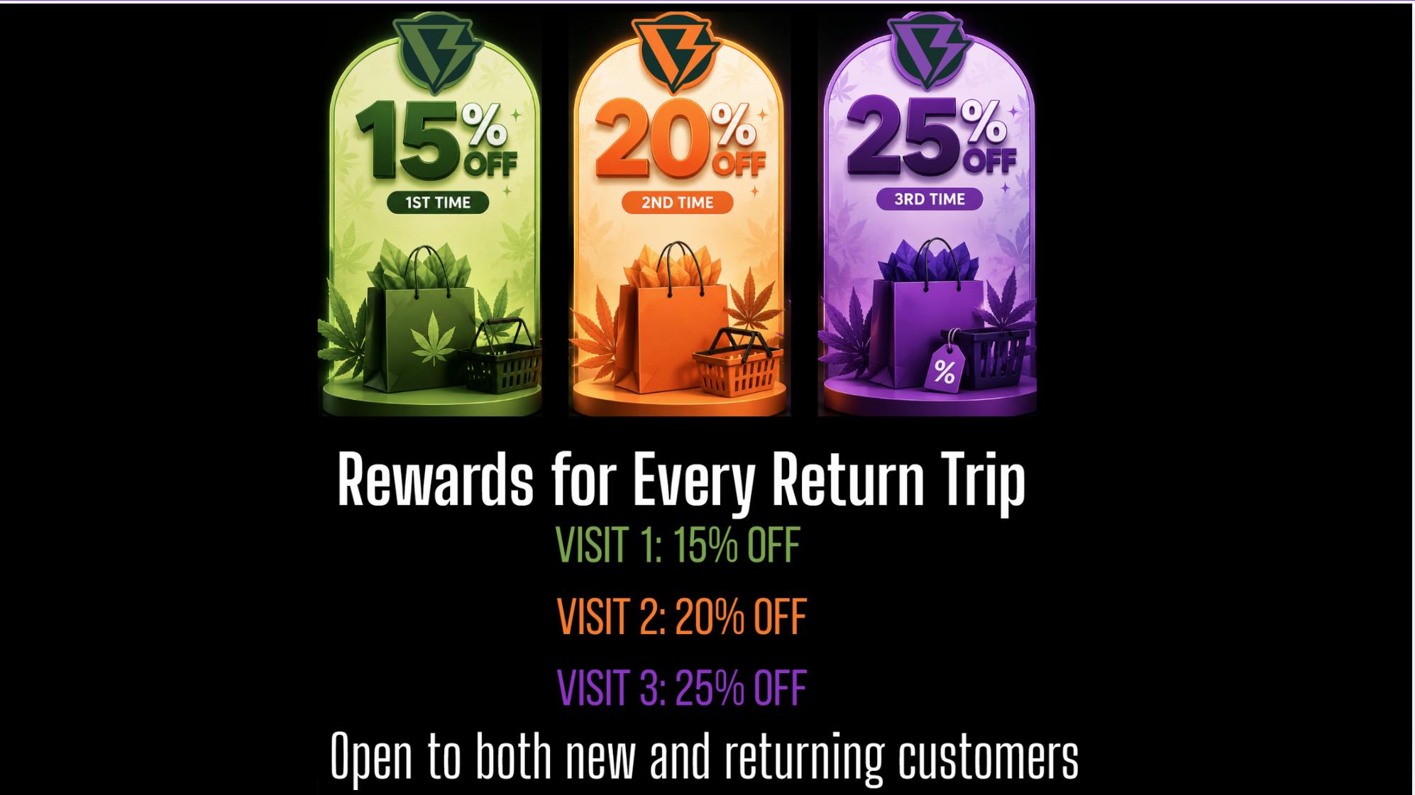 Blazin Buddiez Buddy Tier Savings – Save Up to 25%