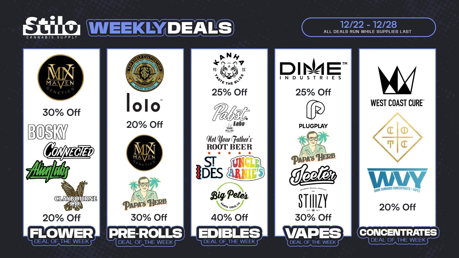Stilo Supply Up to 30% Off: Alien Labs, Connected + MORE! 🎅🎄