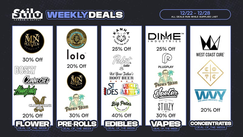 Stilo Supply Up to 30% Off: Alien Labs, Connected + MORE! 🎅🎄