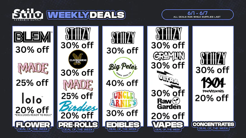 Stilo Supply Up to 40% Off: BLEM, Big Pete's, Birdies + MORE!