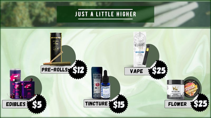 420 Bliss - Troy One Deal, Endless Highs 💨