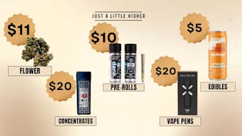 Just A Little Higher - Murray Hill 🔥 One Hot Deal — All the Good Vibes!