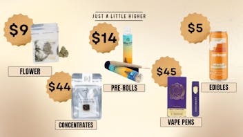Just A Little Higher - Murray Hill 🔥 One Hot Deal — All the Good Vibes!