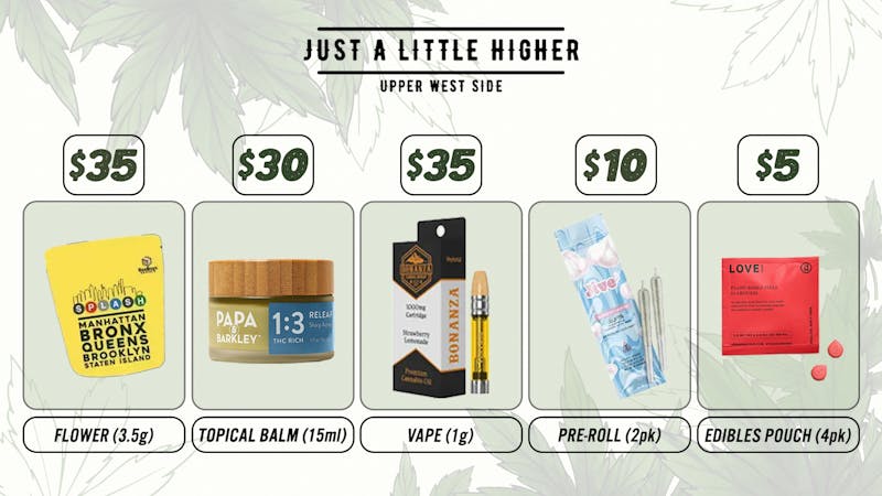 Just A Little Higher - Upper West Side 🔥 Highs That Hit — Prices That Don’t!