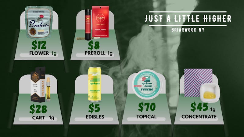 Just A Little Higher - Briarwood, Queens 🔥 Stay Lifted, Spend Less!