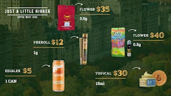 Just A Little Higher - Upper West Side 🔥 Highs That Hit — Prices That Don’t!