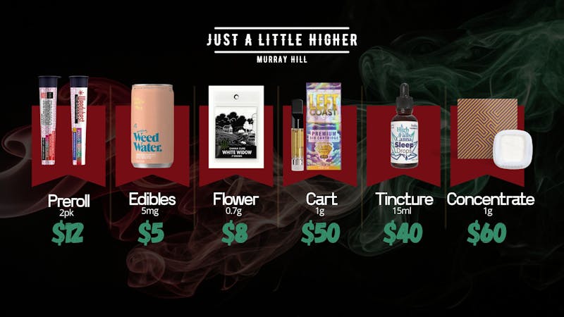 Just A Little Higher - Murray Hill 🔥 One Hot Deal — All the Right Vibes!