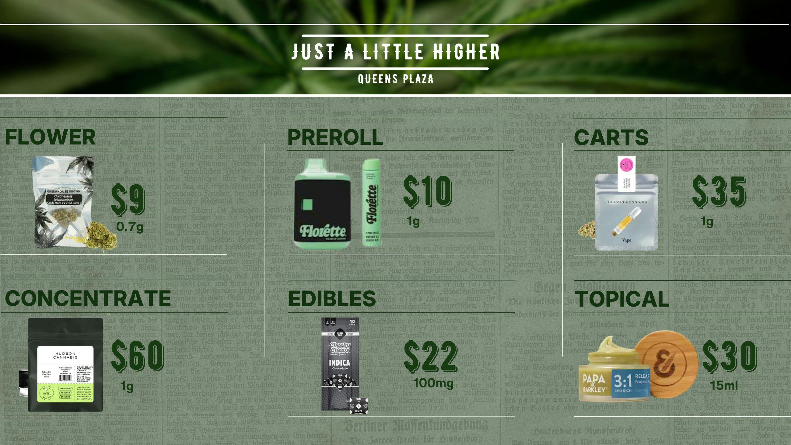 Just A Little Higher - Queens Plaza Rise Up 🔥 Without Breaking the Bank