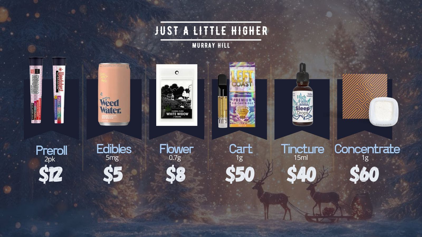 Just A Little Higher - Murray Hill Christmas to New Year Savings-Merry Christmas! ⛄