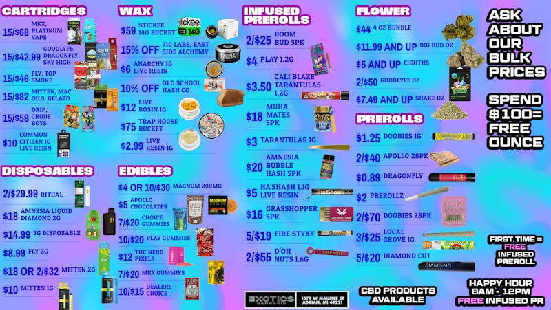Exotics Cannabis - Adrian - NOW OPEN! 🔥LOWEST PRICES IN THE STATE!