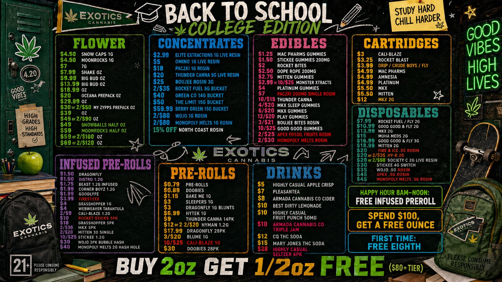 Exotics Cannabis - Adrian - NOW OPEN! Lowest Prices in MICHIGAN! SPEND $100 = A FREE OZ!